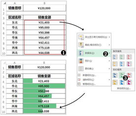 excel数据可视化的六大工具