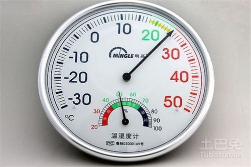 温湿度计价格及厂家推荐